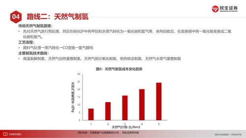 基康仪器获机构现场调研：紧抓水利能源市场发展机遇积极参与城市生命线业务