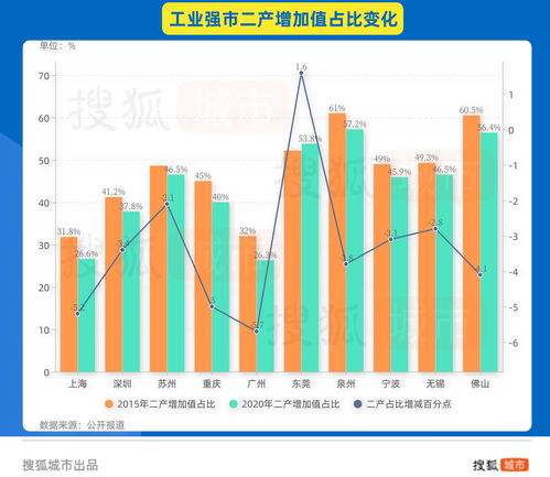 招商蛇口拟为杭州北泽地产挂牌增资 对应持股比例为30%