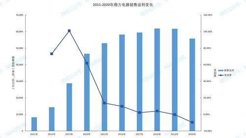 森远股份：控制权拟变更事项存在不确定性