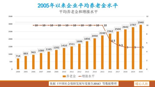 国内油价“三连降”！加满一箱省5.5元 后市怎么看