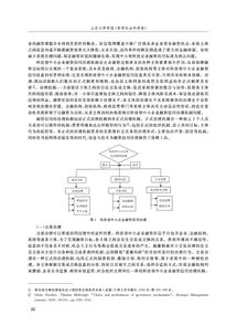 中关村科技租赁(01601.HK)订立融资租赁协议