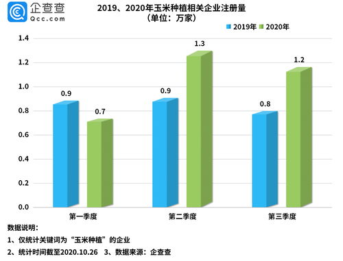 苏试试验(300416.SZ)：第三季度受大订单确认收入的影响，试验设备板块占比有所提升