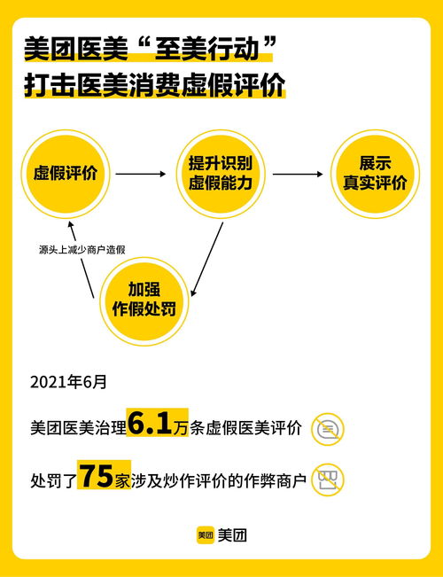 通策医疗(600763.SH)：拟1.2亿元受让眼科管理公司6%股权