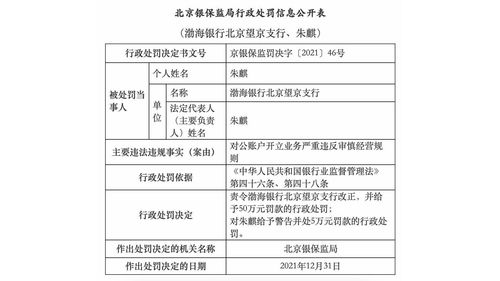 渤海股份最新公告：二级控股公司签订日常经营合同