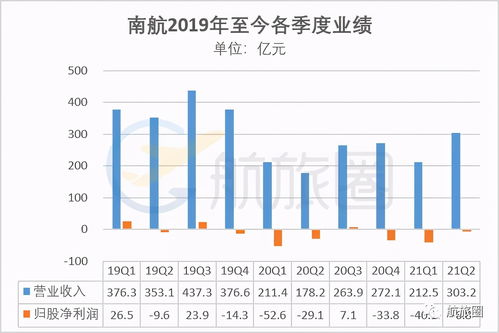 奥传思维控股(08091)发布中期业绩 股东应占亏损504万港元 同比扩大19.66%