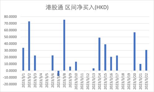 法拉帝(09638.HK)前三季度纯利6190万欧元 同比增加约30.6%