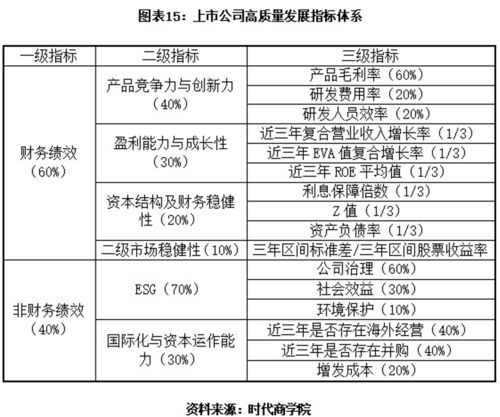 N麦加上市，高性能涂料有望成新风口！关注募集资金用途和竞争对手，制定合理投资策略