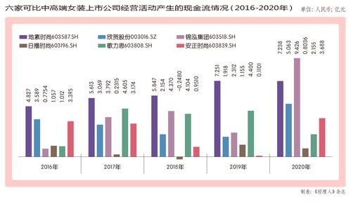 涂料企业N麦加上市首日大涨，市值超百亿！公司研发多品类高性能涂料，市场前景广阔，投资机会来了！