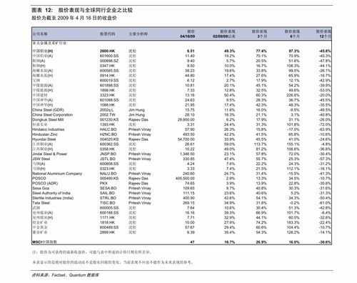 万励达(08482.HK)延长配售最多2.2亿股最后截止日期