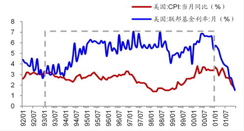 民调显示拜登支持率下滑至39%