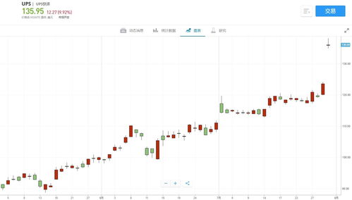 沪深股通|联特科技11月7日获外资卖出1.01%股份