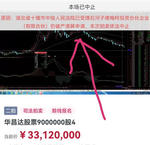 *ST正邦(002157.SZ)：10月生猪销售收入环比升14.53%、同比降58.43%