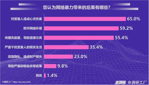 世纪恒通(301428.SZ)：暂不涉及算力技术