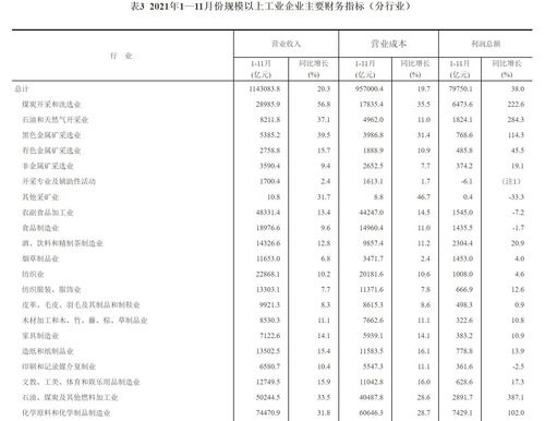 F8企业(08347.HK)中期收益约1.35亿港元 同比减少约45.0%