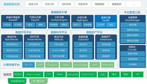 汇丰拟向机构客户提供代币化证券等数字资产托管服务