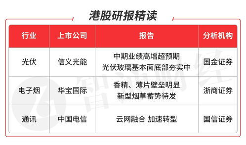 佳明集团控股(01271)发布中期业绩，净溢利1.1亿港元 同比减少92.12%