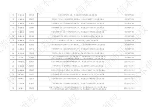 处罚结果公布！扬子新材因报告虚假等原因被罚450万元
