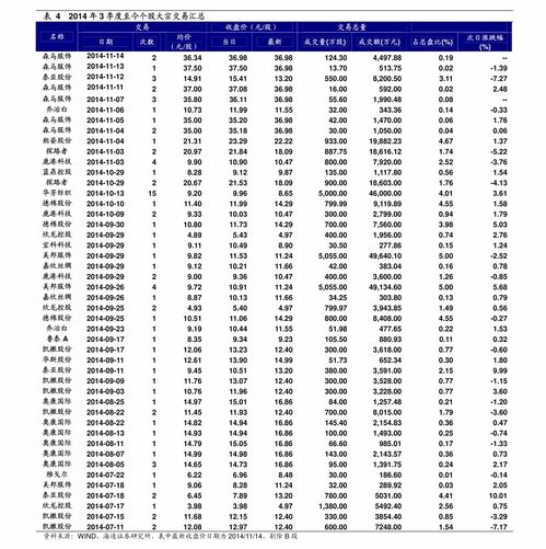捷利交易宝(08017.HK)：中期纯利834万港元 同比减少51.2%