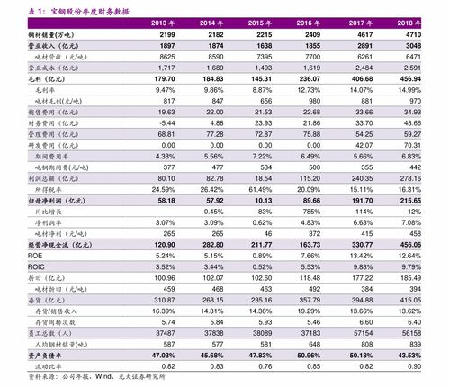 沪深股通|中矿资源11月8日获外资买入2.38万股 沪深股通|中矿资源11月8日获外资买入2.38万股