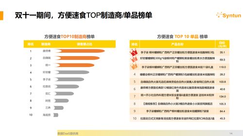 11月9日四大证券报头版头条内容精华摘要