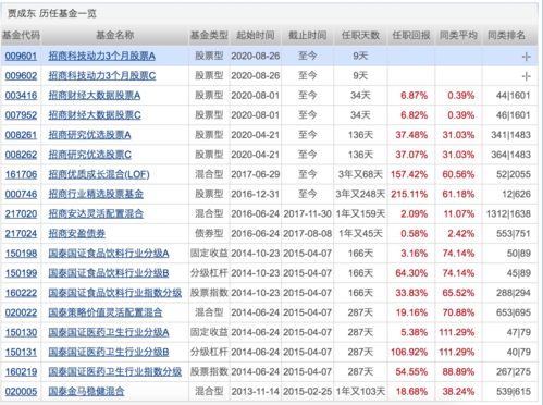 佛朗斯股份香港公开发售获认购约7.8倍 每股发售价为14.28港元