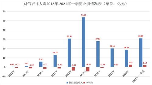 财信发展（000838）：11月9日技术指标出现观望信号-“黑三兵”