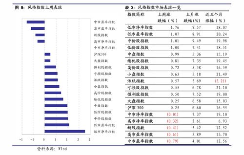 ETF基金涨跌互现，影视ETF领涨，保险证券跌幅最大，科创50成交额最高，50ETF净申购金额最大