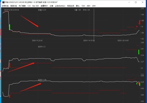 11月9日 13:01分  路德环境（688156）股价快速拉升