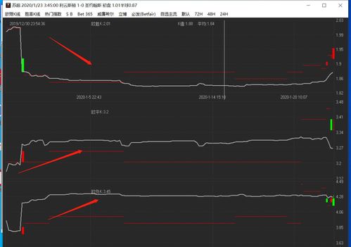 11月9日 13:01分  路德环境（688156）股价快速拉升