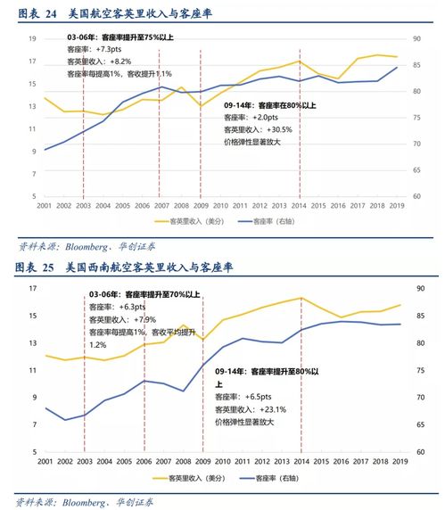 博杰股份（002975）：该股换手率大于8%（11-09）