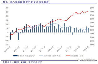 *ST天山（300313）：该股换手率大于8%（11-09）