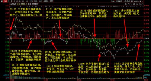 恒兴新材（603276）：该股换手率大于8%（11-09）
