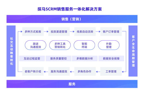 华金资本：近期，监管部门发布了优化再融资监管的安排，明确了当前再融资监管的总体要求