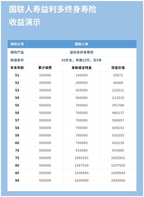 中国人寿：2023年1—10月累计保费收入5979亿元，同比增长4.1%