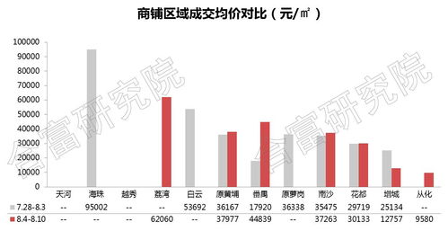 万科企业(02202)：“20万科08”将于11月13日付息