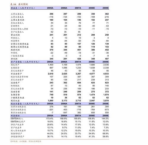 弘浩国际控股(08375.HK)前三季收益约6240万港元 同比减少约5.9%