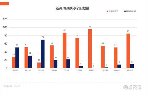 新华锦(600735.SH)443.52万股限售股将于11月15日上市流通