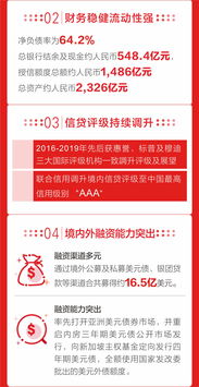 中国天亿福(08196.HK)前三季扭亏为盈至1249.1万元