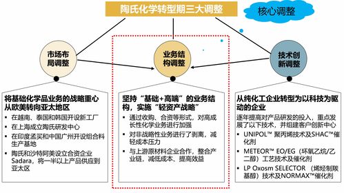 隆扬电子(301389.SZ)：越南隆扬主要做模切产品，计划为客户部分笔记本电脑作配套