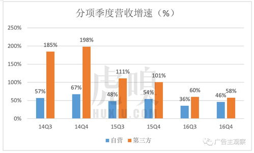 模塑科技(000700.SZ)：墨西哥工厂利润率和北京工厂差不多