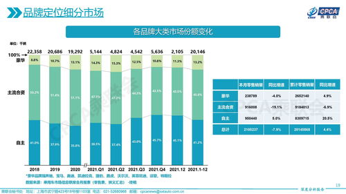 中机认检：预计2023年全年盈利，净利润同比增19.39%至26.22%