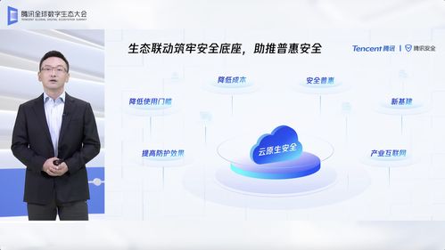"腾讯副总裁展示混元大模型助力文化沟通及生产效率提升10倍,引领科技普惠新趋势" "腾讯副总裁展示混元大模型助力文化沟通及生产效率提升10倍,引领科技普惠新趋势"