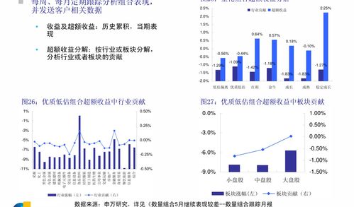 百亿量化大厂封盘半年后首次对外募资，是看好后市准备趁热打铁？