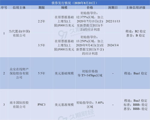 山西安装(02520.HK)11月10日起招股 发售价每股2.1-2.36港元