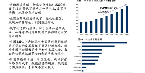 中金公司：新能源车产业链盈利明年有望逐步迎来企稳