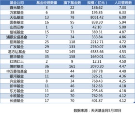 山西安装11月10日至11月15日招股 拟全球发售约3.33亿股