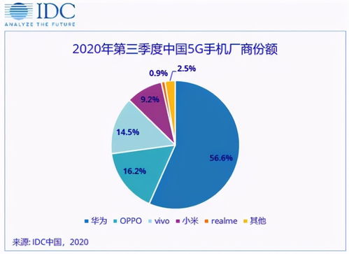 11月10日 9:56分  中国卫通（601698）股价快速拉升