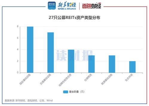 华安基金公告不低于1亿元自购旗下股混基金