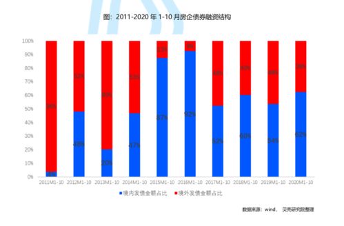 建工修复（300958）：该股换手率大于8%（11-10）