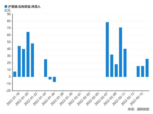长江投资（600119）：11月10日13时54分触及涨停板
